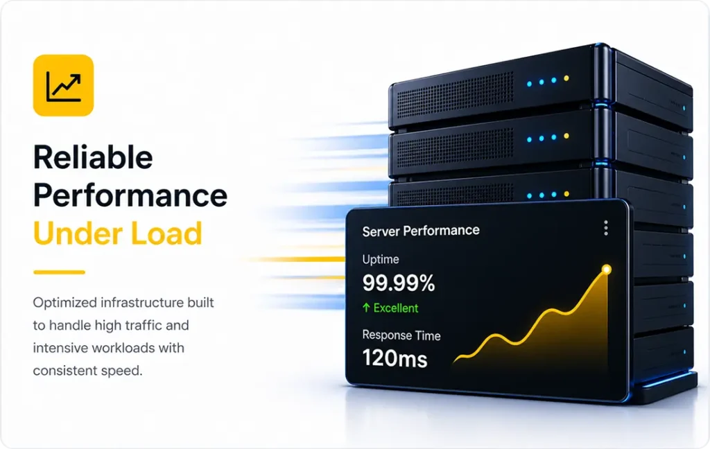 reliable performace