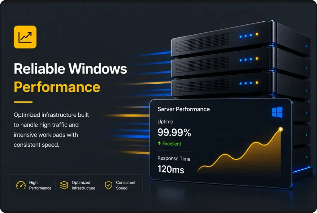 reliable windows